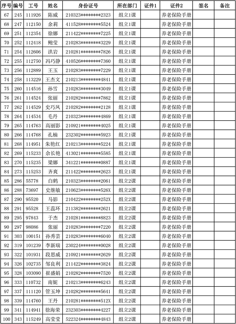 莫萊克斯-離職人員存檔明細表-3.png