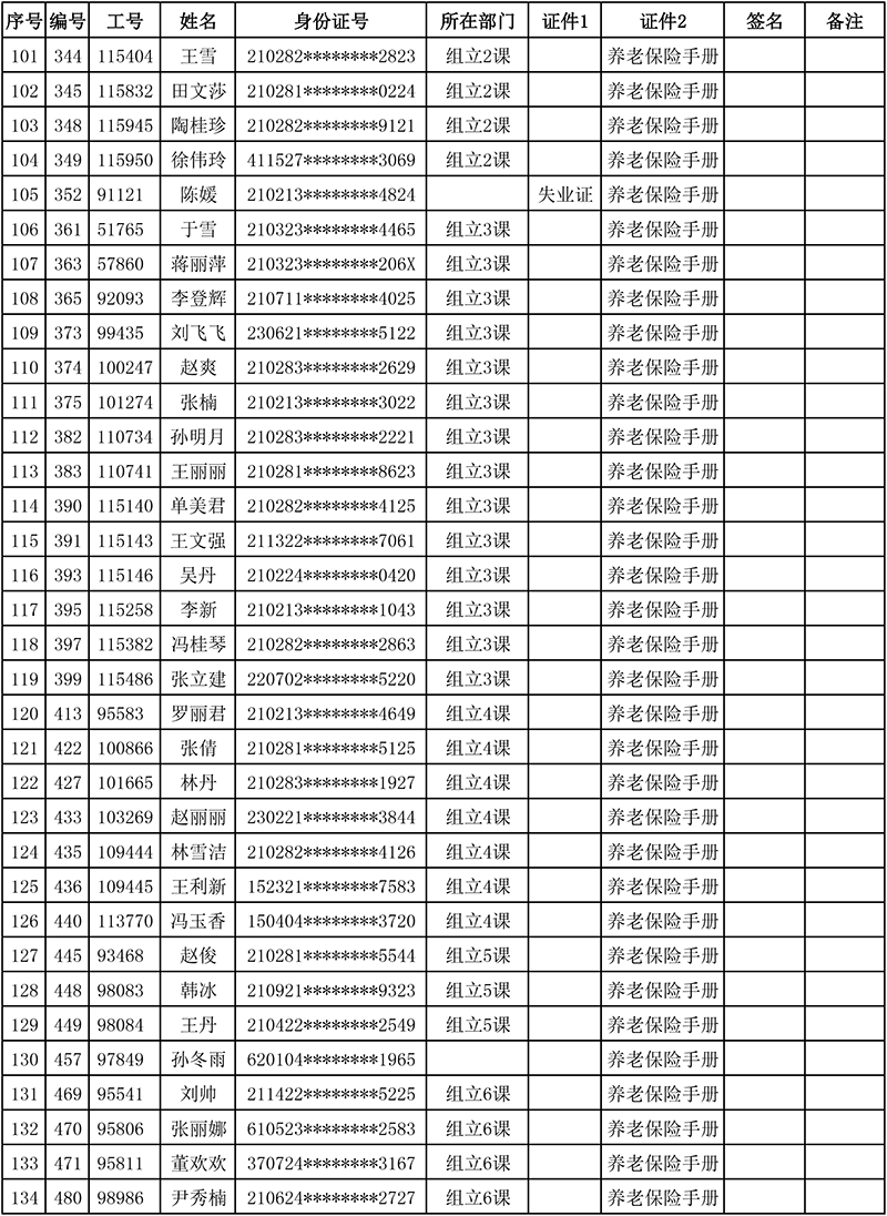 莫萊克斯-離職人員存檔明細表-4.png