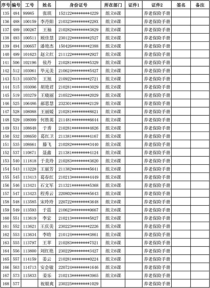 莫萊克斯-離職人員存檔明細表-5.png