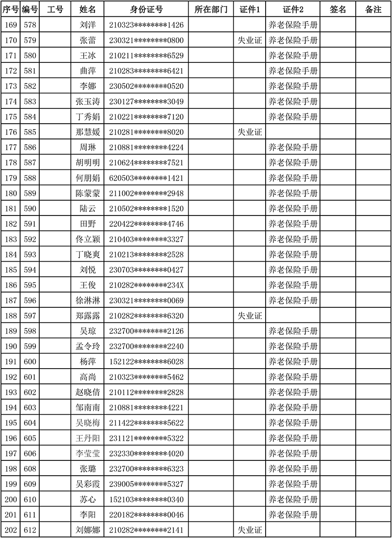 莫萊克斯-離職人員存檔明細表-6.png