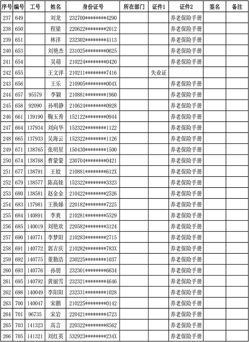 莫萊克斯-離職人員存檔明細表-8.png